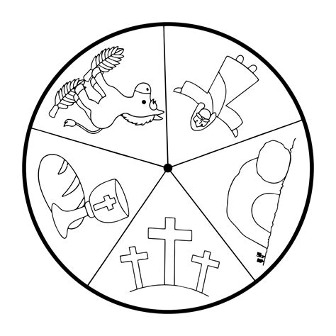 Holy Week Story Wheel Printable